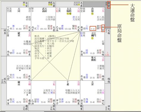 紫微斗數算命香港免費